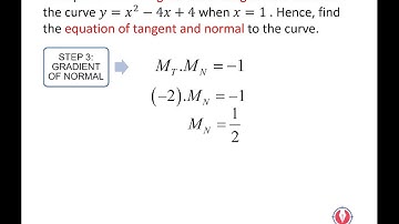 4 1 GRADIENT, TANGENT AND NORMAL TO A CURVE PART 1