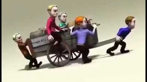 The Best Video of Present Generation people at work places!!!!