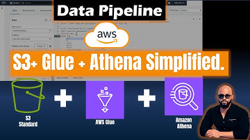 How to Use SQL to Query S3 Data with AWS Athena and Glue | Step-by-Step Guide