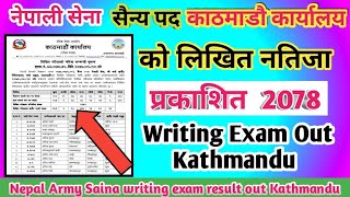 नेपालि सेना | सैन्य पद काठमाडौ_कार्यालयको लिखित_नतिजा_प्रकाशित | Nepal army सैन्य Likhit exam result