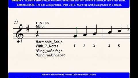 Part 2b. LESSON 3 of 32, The Sol_G Major Scale. EAR TRAINING EXERCISES