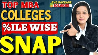 Top Colleges %ilewise SNAP  ✅ 10 LPA + Average Package