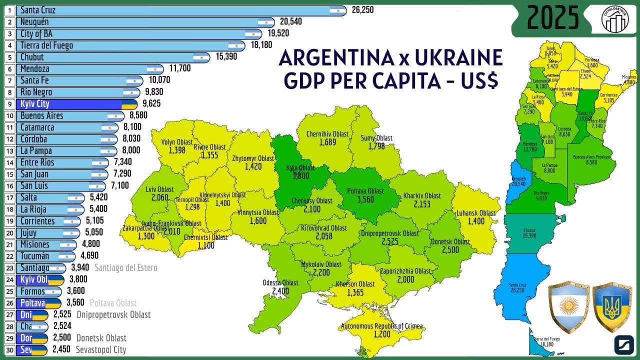 АРГЕНТИНА × УКРАИНА - ВВП НА ДУШУ НАСЕЛЕНИЯ (ДОЛЛ. США)