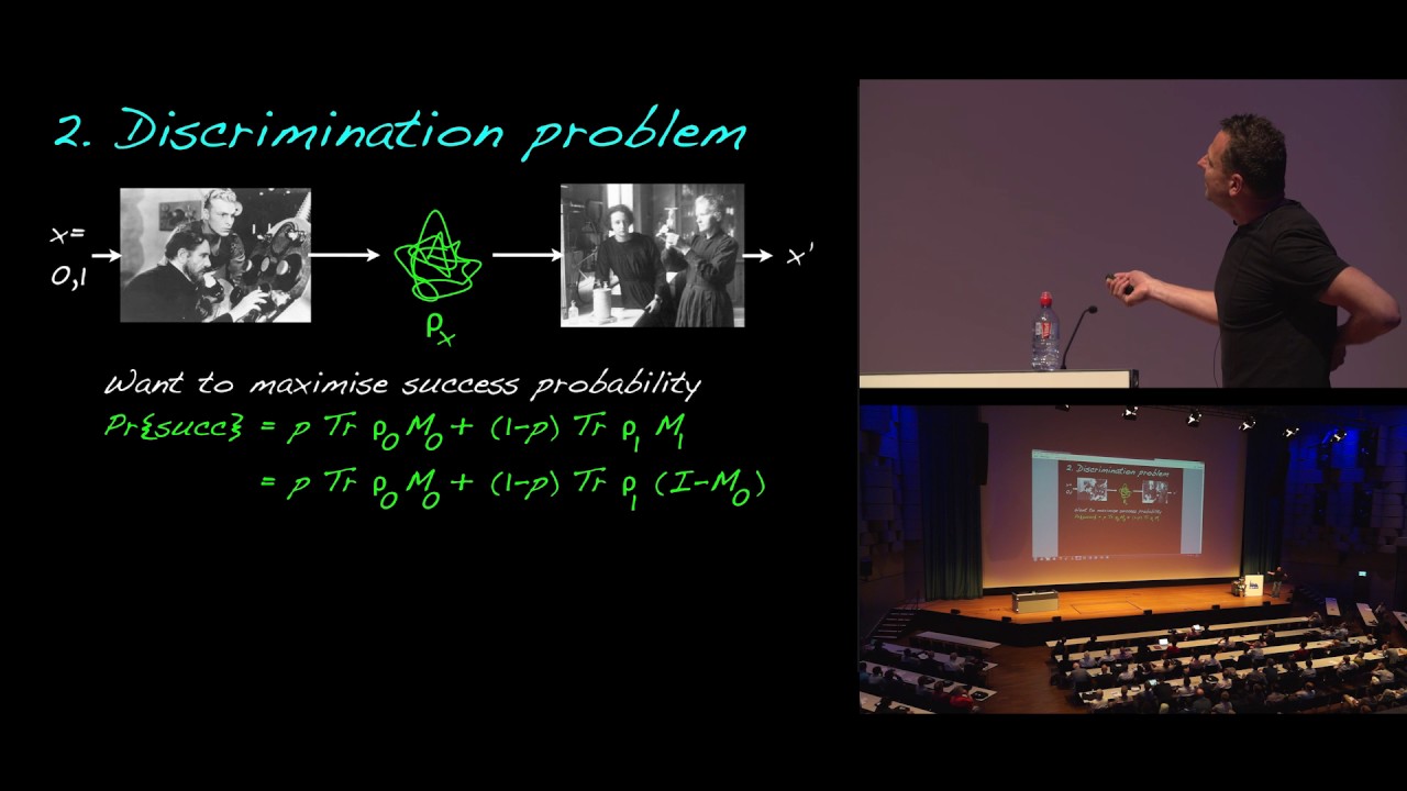 camera iphone 8 plus apk ISIT 2017 | Andreas Winter | Reading and Hiding Data in Quantum Systems | 2017-06-26