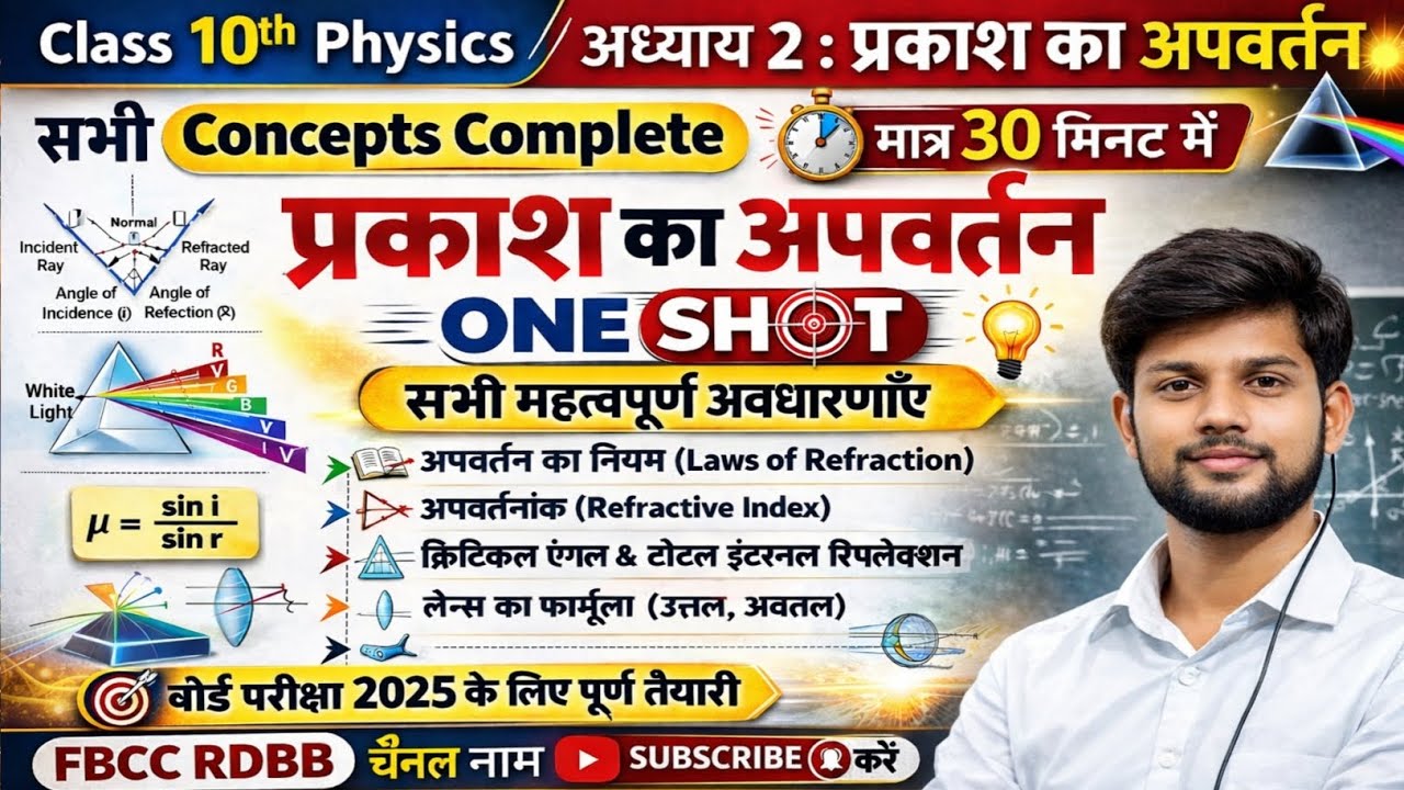 प्रकाश का अपवर्तन ONE SHOT | Class 10 Physics Chapter 2 | 30 मिनट में पूरा चैप्टर 🔥