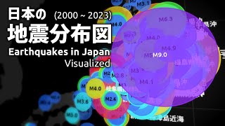 Earthquakes in Japan: Visualized (2000 - 2023)