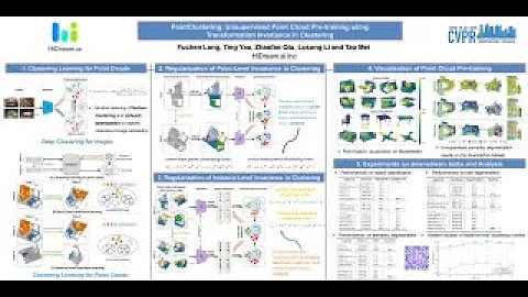 CVPR23 PointClustering