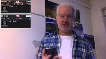 Samsung Galaxy S4 revealed in Benchmarks having an Exynos 5 Octa Processor