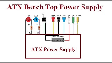 ATX Computer Bench Top Power Supply. - Step by step.