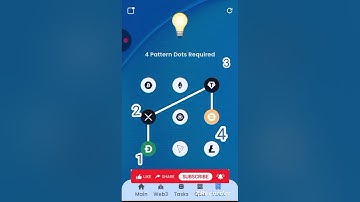 Syntax Verse Quiz Answers Today | 14 SEPTEMBER 2025 | Earn Rewards Fast With Vault Pattern