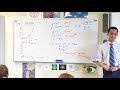 Graphing Area and R Squared Relationships