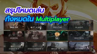 สรุปรายละเอียดโหมดเล่นต่างๆ ใน Multiplayer : Call of Duty Modern Warfare 2