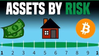 S44 E17 How Risky An Investment Is Bitcoin Or Cryptocurrency Trading