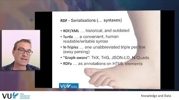 Module 2.2.4 - Formal Syntax and Serialisations