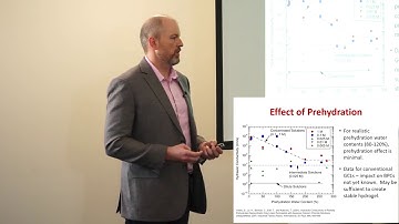 GCL Tech Talk: Swell Index for Polymer-Modified GCL Testing