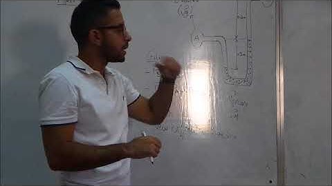 Fluid Mechanics | Static Fluid (Manometer) | Sec 3