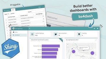 Intro to bs4dash: Improved R Shiny Dashboards
