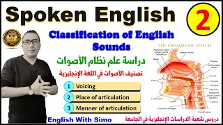 Spoken English: Classification of English Sounds | English With Simo