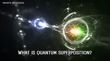 What is Quantum Superposition?
