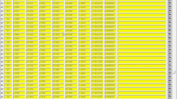 Scrolling with the Mouse Wheel / EL X-02 ... Ellipsometer