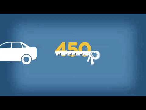 Progressive Direct Auto Insurance Review 2021 Autoinsurance Org