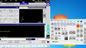 Non monotonous turning cycle