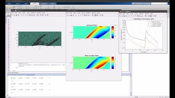 CFD Tutorial 26 - Inviscid Compressible Flow with Adaptive Mesh Refinement (AMR)