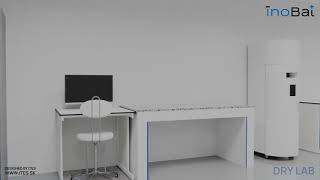 R&D Labs of InoBat Auto