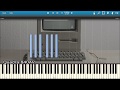 MACINTOSH STARTUP SOUNDS IN SYNTHESIA
