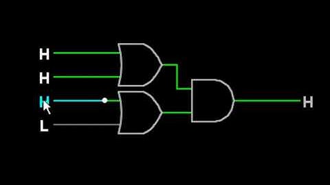 Logic gates