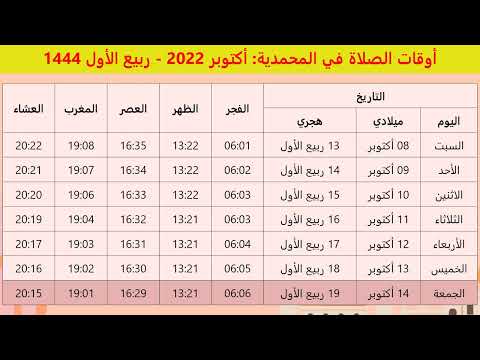 مواقيت الصلاة في المحمدية لشهر أكتوبر 2022 الموافق ل ربيع الأول 1444 المغرب