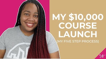 How You Can Create a Coaching Program That Sells!