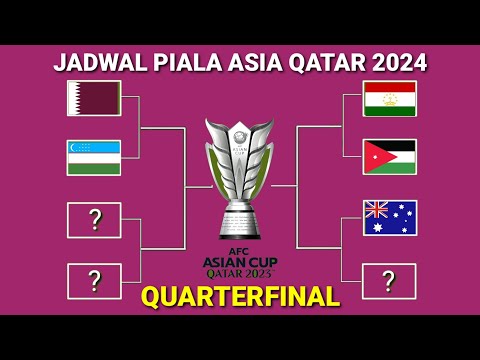 Jadwal 8 Besar Piala Asia 2024 | Bagan 8 Besar Piala Asia | Asian Cup 2023 QuarterFinal | Live Rcti