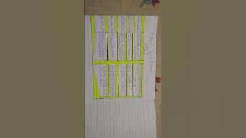 Bihar board final exam class 9 routine 2023