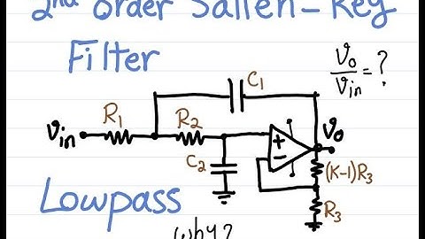 Sallen-Key Lowpass filter design and transfer function with programmable gain
