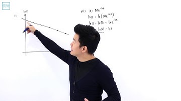 O Level A Maths2012 1 Q 5 ii