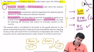 Levy and Exemption from Custom Duty Part 2 - Foreign Trade Policy and Customs
