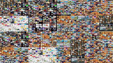 Up to faster 4096 parison