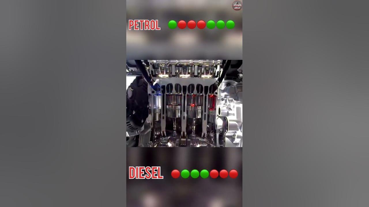 Diesel Engine Vs Petrol Engine Which Is Better Hybrid Views Tamil memory-foam-vs-hybrid-mattress-which-type-is-best-for-you-youtube