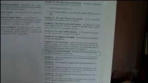 Guide to Non Euclidean Geometries