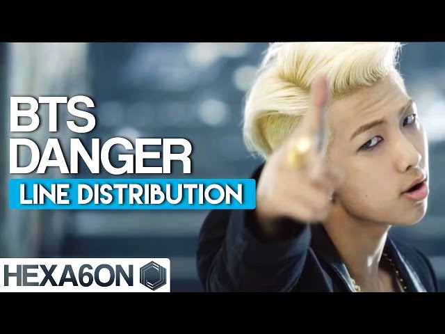 BTS - Danger Line Distribution (Color Coded) class=