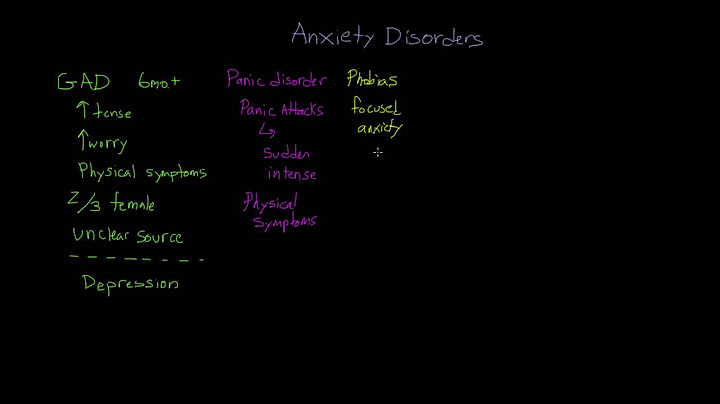 Obsessive compulsive disorder is an anxiety disorder