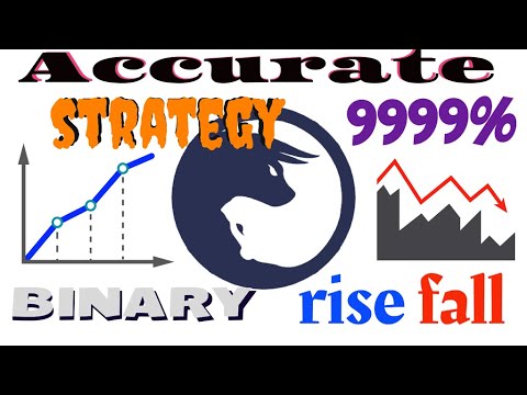 Profitable Strategy Binary Rise Fall