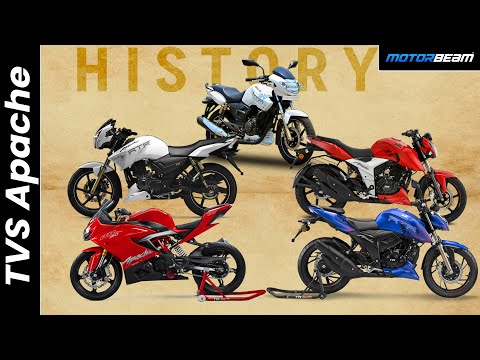 TVS Apache History - Story Of India's Racing DNA