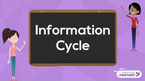 How Library Stuff Works: Information Creation as a Process