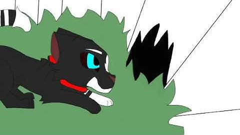 State of my head map (part 1, finished)