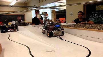 ENPH 253 Classic MacGruber