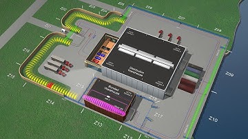 INTREPID™ Series II Single-Platform Detection Systems - Perimeter Security