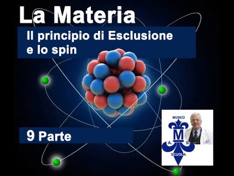 Video: Qual è il principio di esclusione in chimica?