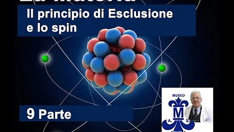 Che cosa afferma il principio di esclusione di Pauli?